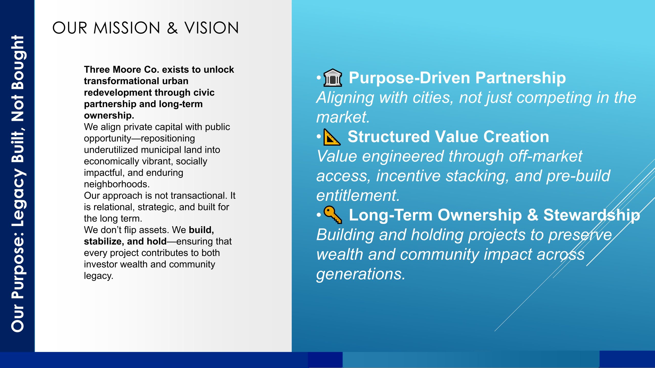 Three Moore Deck 2.0-images-1