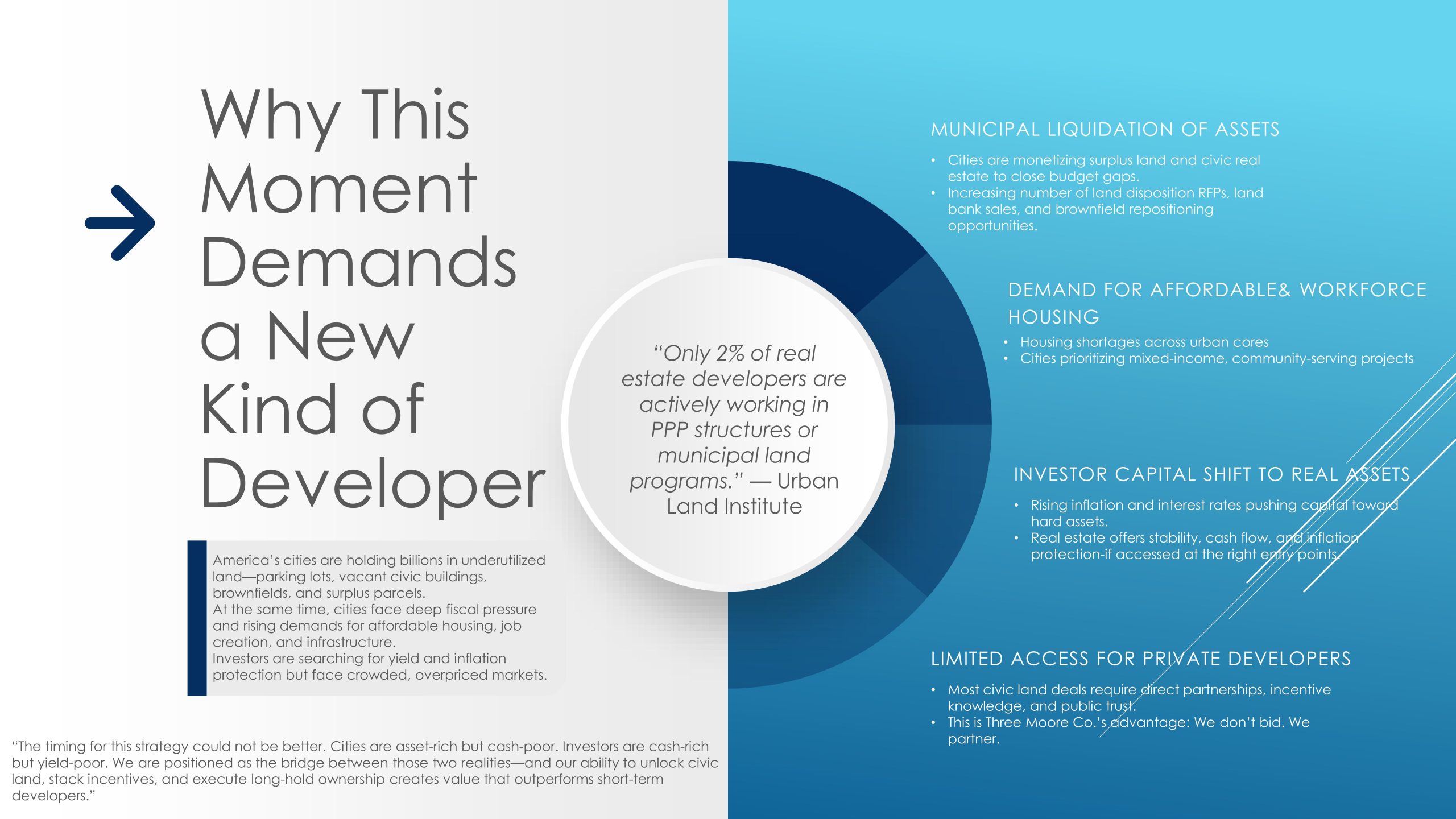 Three Moore Deck 2.0-images-2