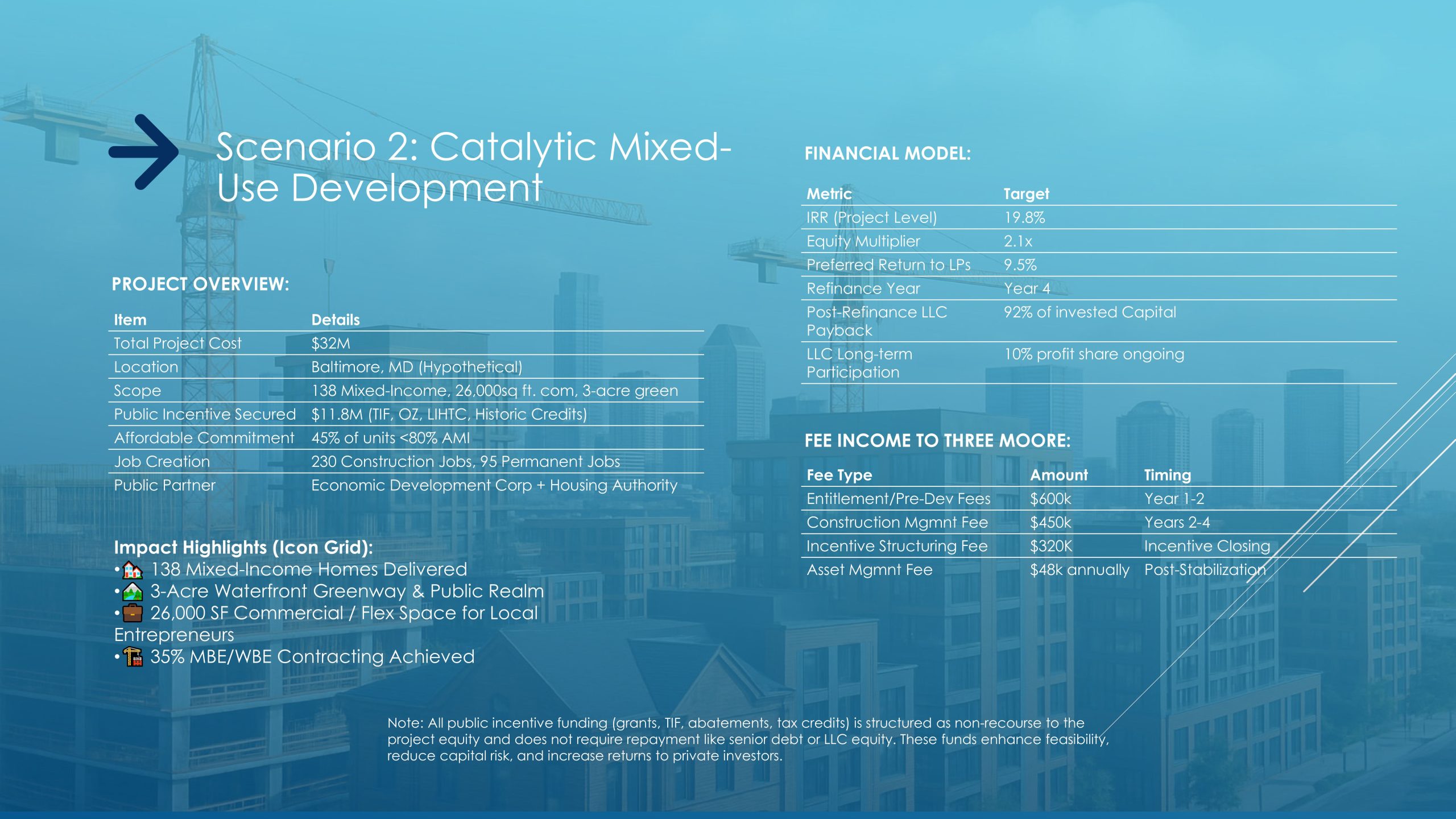 Three Moore Deck 2.0-images-6